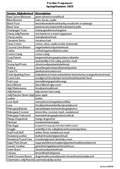 God Is With Her Freshie - Air Freshener