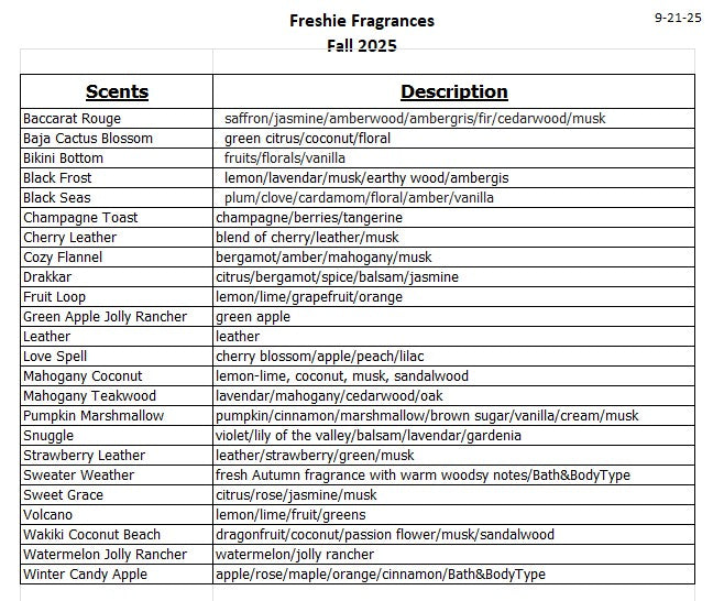 List of Freshie Fragrances for Fall 2025 with scents and descriptions.