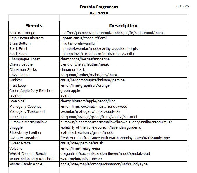 freshie scent list with scent descriptions