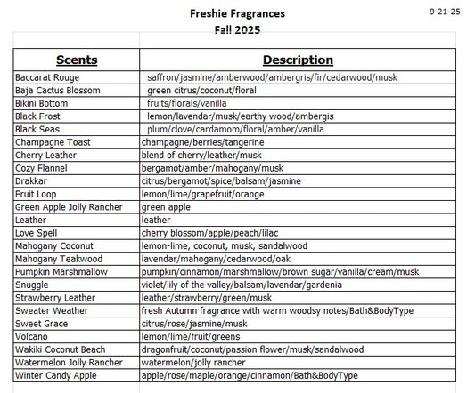 Freshie Fragrances Fall 2025 product lineup with scents and descriptions.