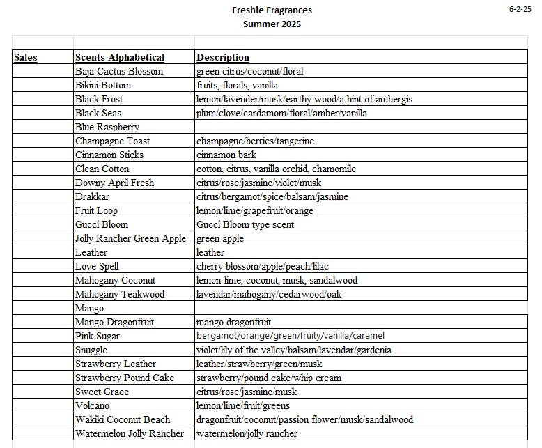 Freshie Scent Options List, Front