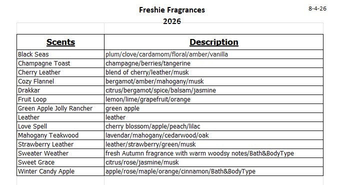 Share Pink Chunky Glitter Bow Air Freshener - Car and Home Freshie